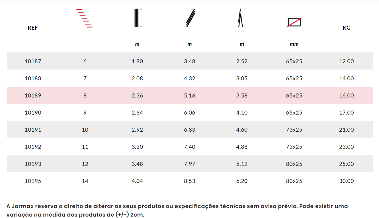 Escada Maxiladder Tripla